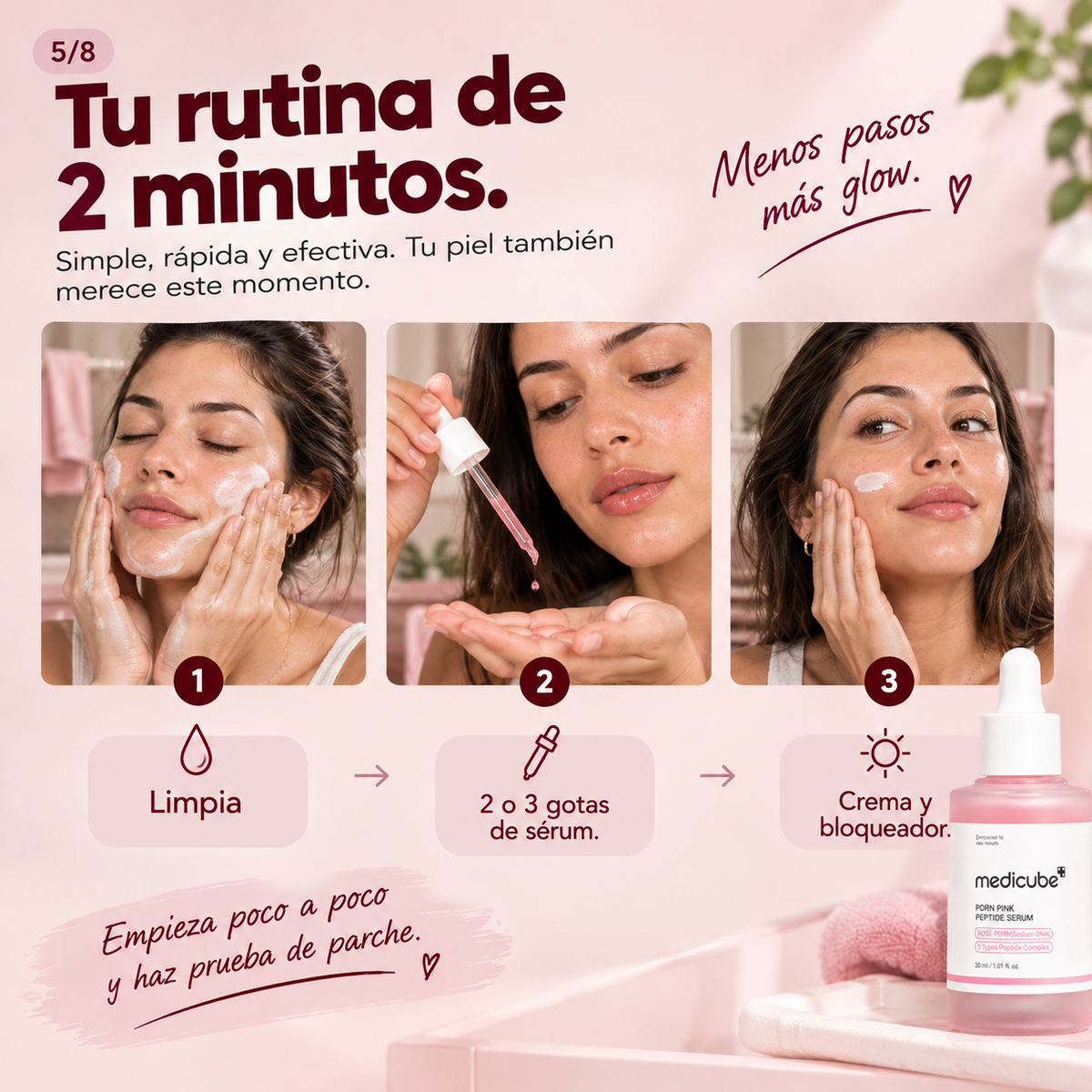 Medicube PDRN Pink Peptide | Tratamiento Tensor Anti-Edad con ADN de Salmón