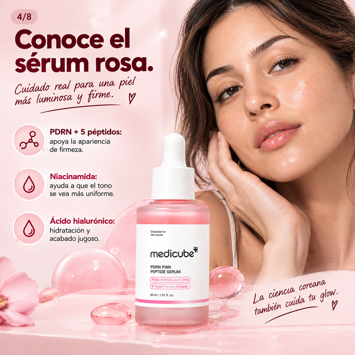 Medicube PDRN Pink Peptide | Tratamiento Tensor Anti-Edad con ADN de Salmón